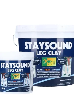 TRM Staysound Lage Kosten