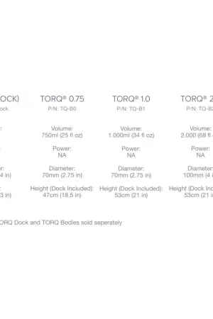 Tijdelijk Beschikbaar Nyos Torq Body 0.75 Gen2
