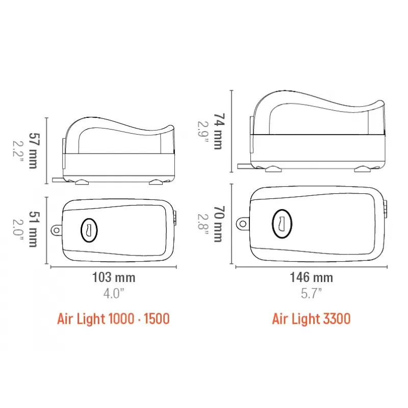 Sicce Airlight 1.000 Air Pump Op = Op