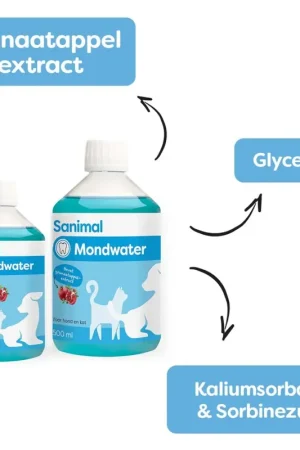 Sanimal Mondwater 500 ml Favoriet