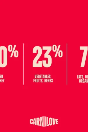 Hoge Kwaliteit Carnilove True Fresh Kalkoen voor Gesteriliseerde Kat 400 gram