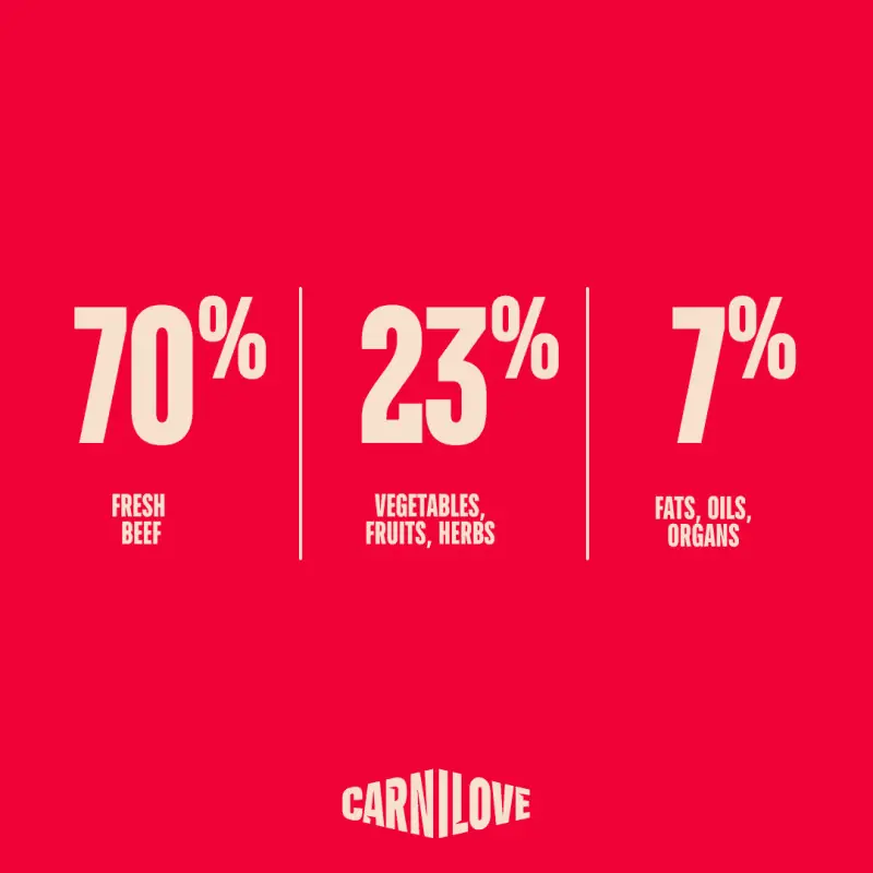 Carnilove True Fresh Rund Gesteriliseerde Kat 2 kg Meest Verkocht