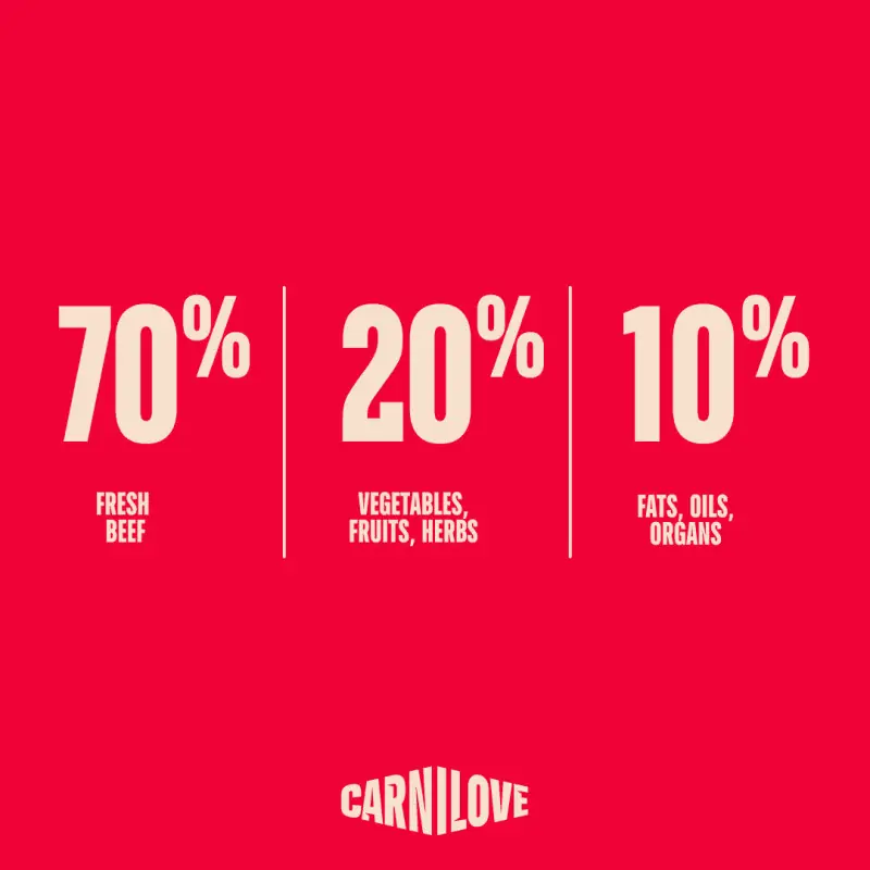 Carnilove True Fresh Rund Grote Kat 400 gram Exclusieve Aanbieding